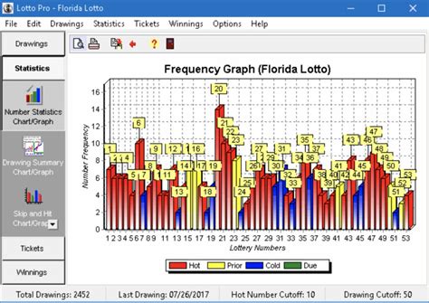 lotto pro reviews